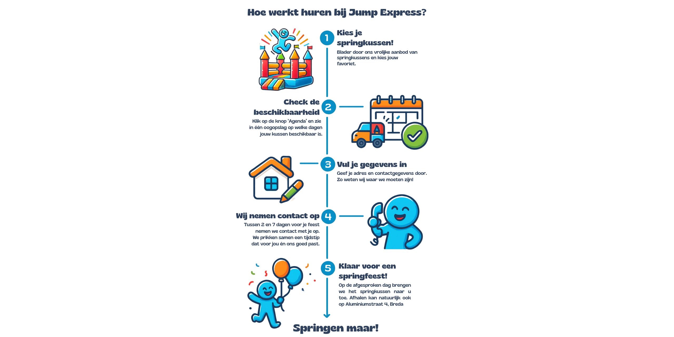 Huur een springkussen bij Jump Express